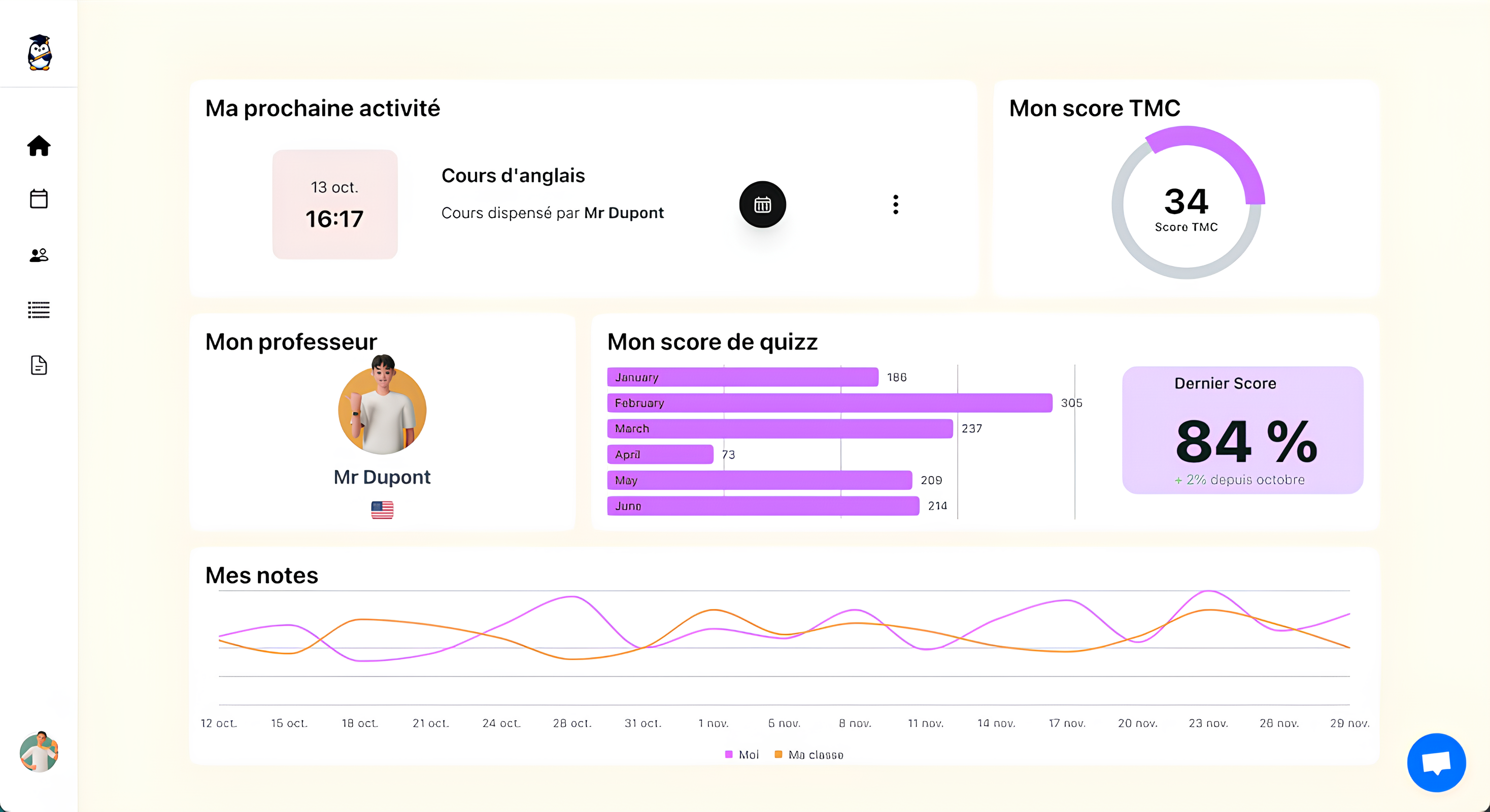 Linguoflow Platform Demo